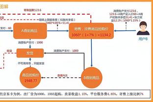 Stein：公牛在坚持了数周之后 曾在交易截止日考虑交易卡鲁索