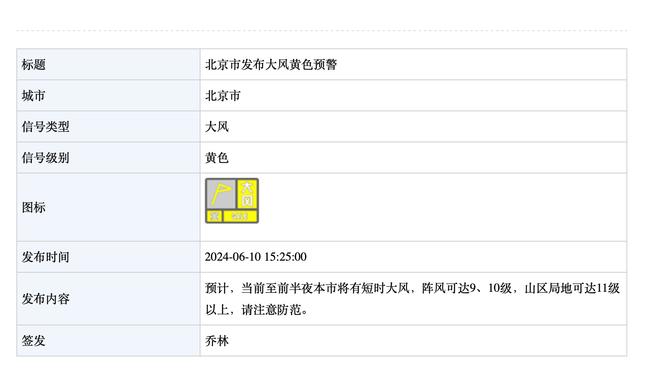 已进26球，凯恩领跑本赛季欧洲五大联赛射手榜