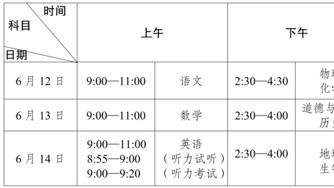 吉鲁2023年在联赛打进8粒头球，同期五大联赛与凯恩并列最多